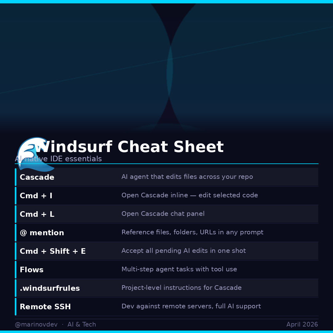 Curious Gig tweet media