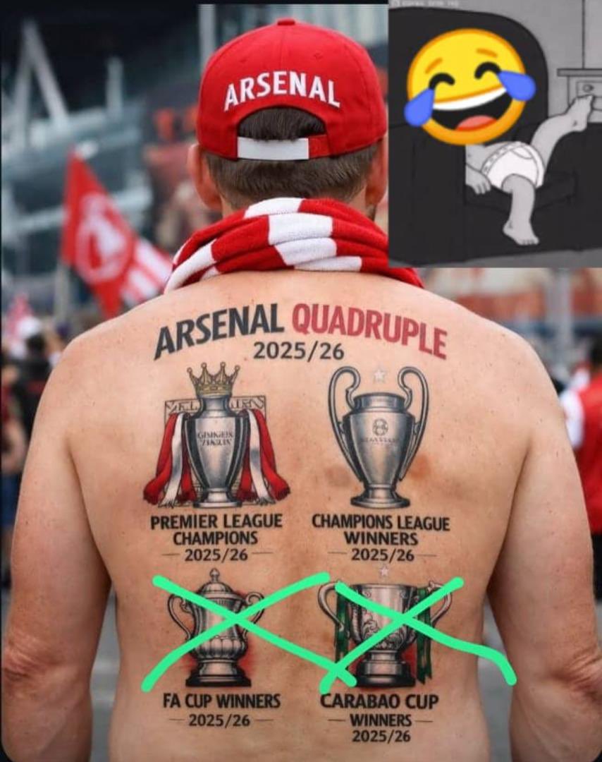 YASIR ARAFAT 🧘‍♂️🏆📈 tweet media