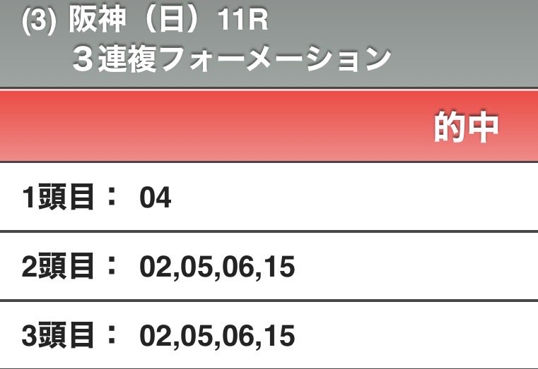 ⛩️馬券解析の御神体Eval⛩️WIN5通算80的中超｜複勝圏内率｜WIN5的中率｜推奨＆過剰人気 tweet media
