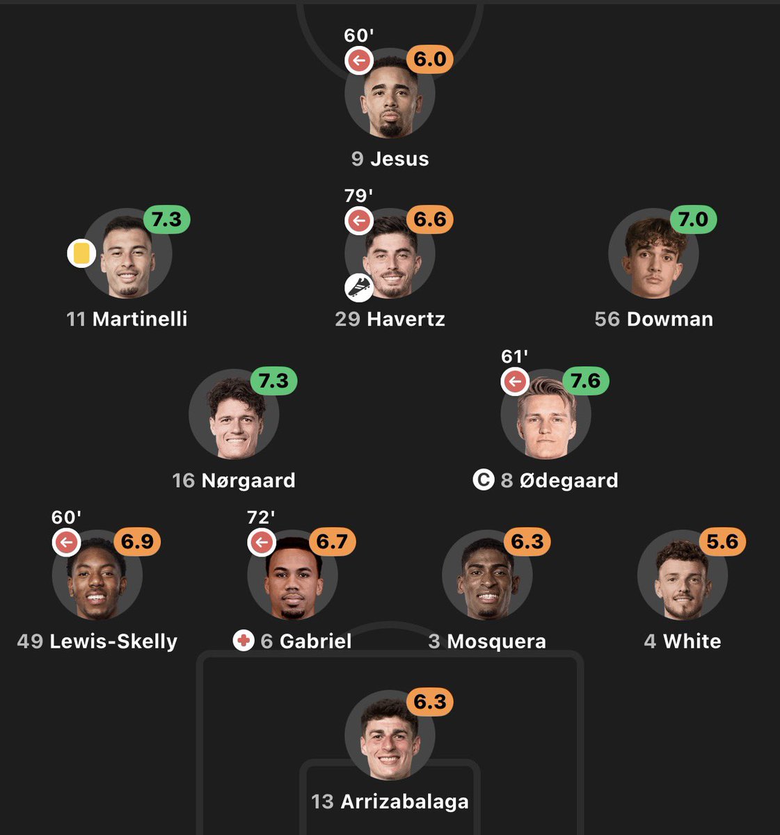 Big Willy tweet media