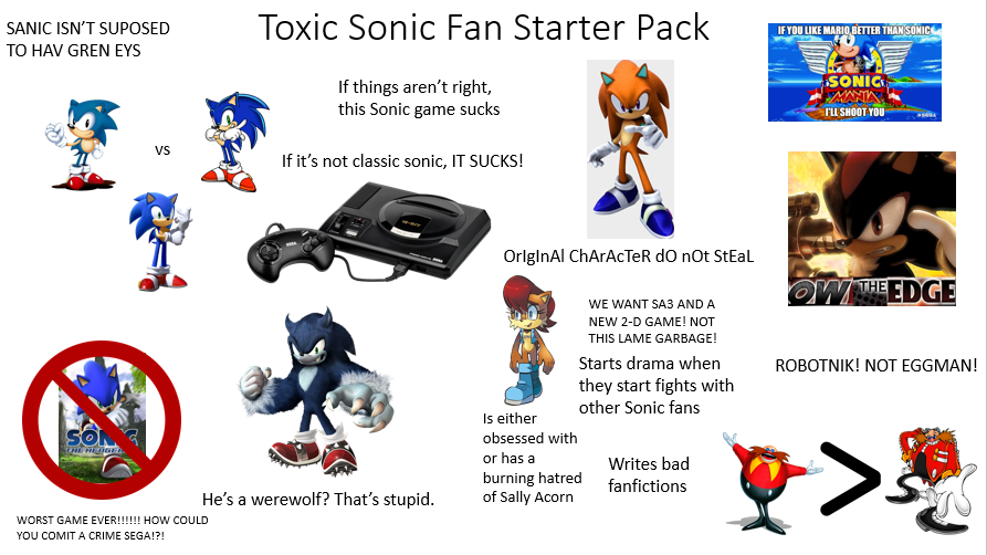 Fãs de sonic são assim ate hj, Sem meme
So tem verdades nisso aqui