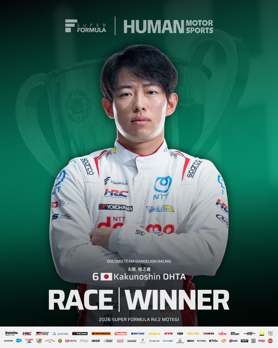 SUPER_FORMULA's tweet photo. SUPER FORMULA Rd.2 MOTEGI
<RESULT> #SFormula

Pole to Winで開幕から2連勝!!

🏆WINNER🏆️
DOCOMO TEAM DANDELION RACING
6🇯🇵 Kakunoshin OHTA https://t.co/9NO1SGkBAb