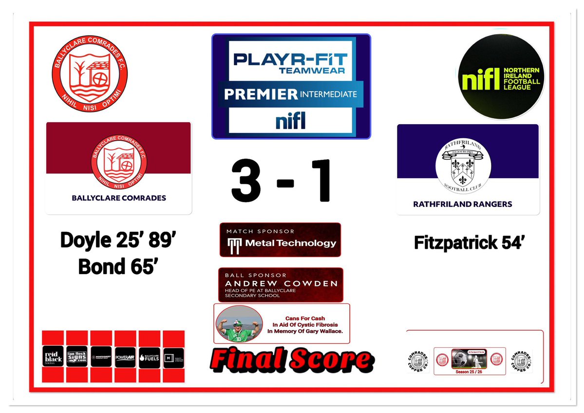 Ballyclare Comrades Fans tweet media