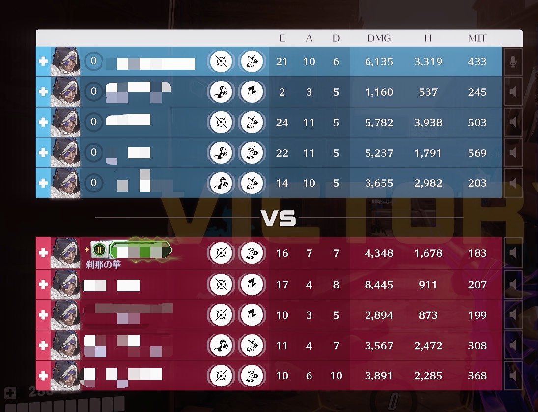 ねまきんぐ tweet media