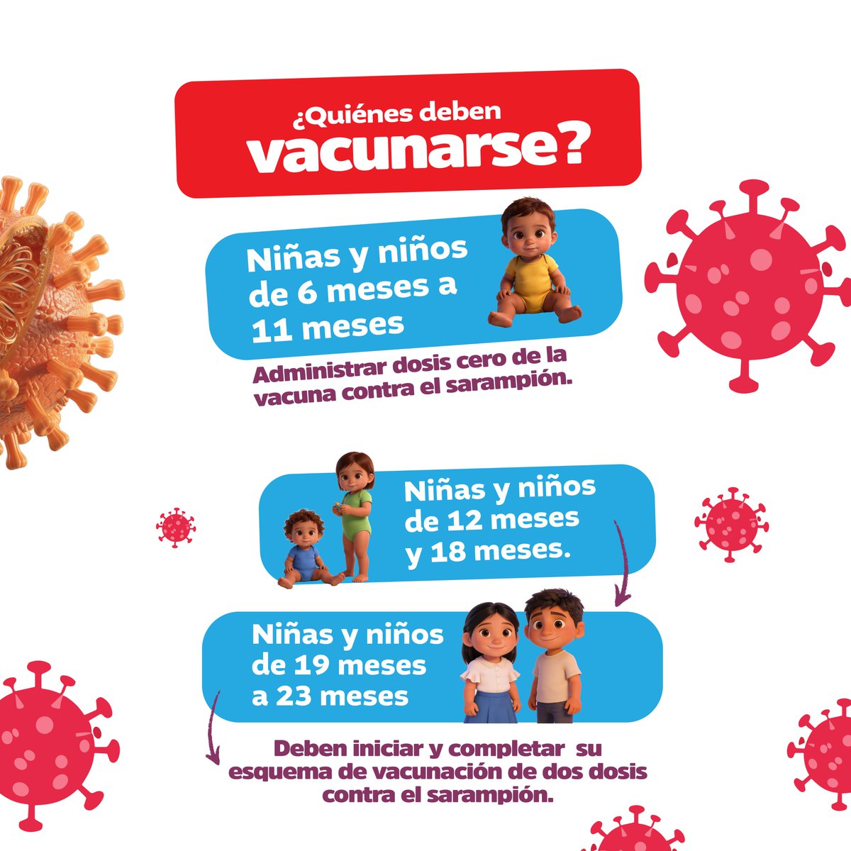 Ministerio de Salud Pública y Asistencia Social tweet media