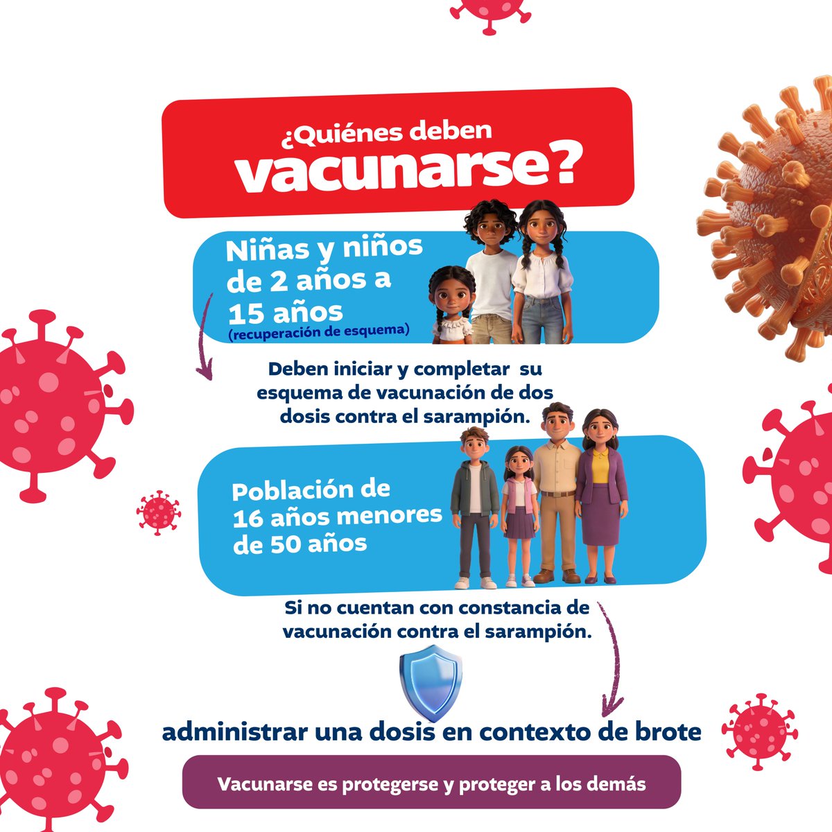 Ministerio de Salud Pública y Asistencia Social tweet media