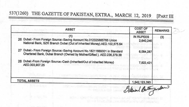 Invest Kar Do tweet media