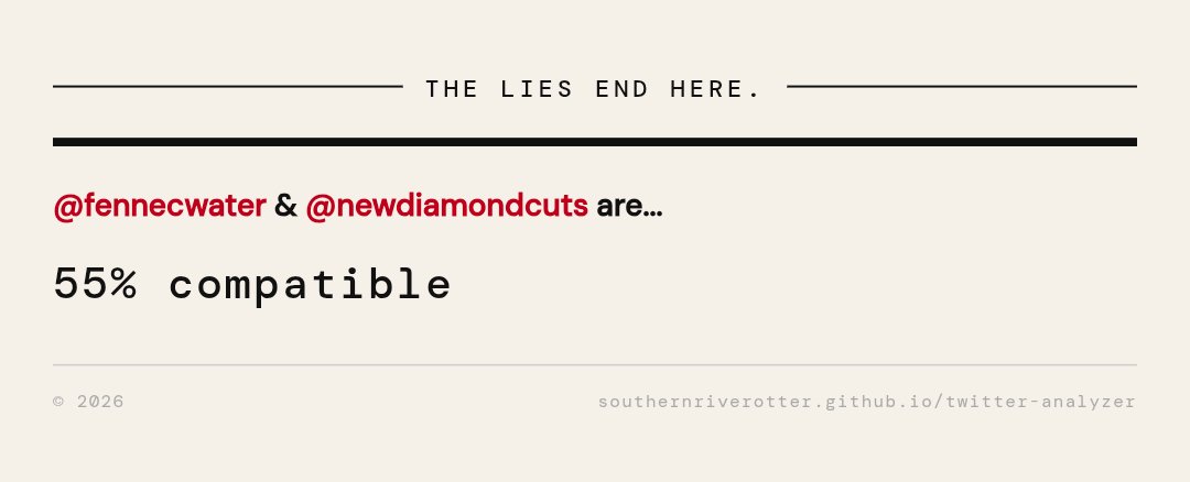 💧 𝕂𝕚𝕥𝕤𝕦𝕟𝕒𝕞𝕚 𝔽𝕖𝕟𝕟𝕖𝕔 💧 tweet media