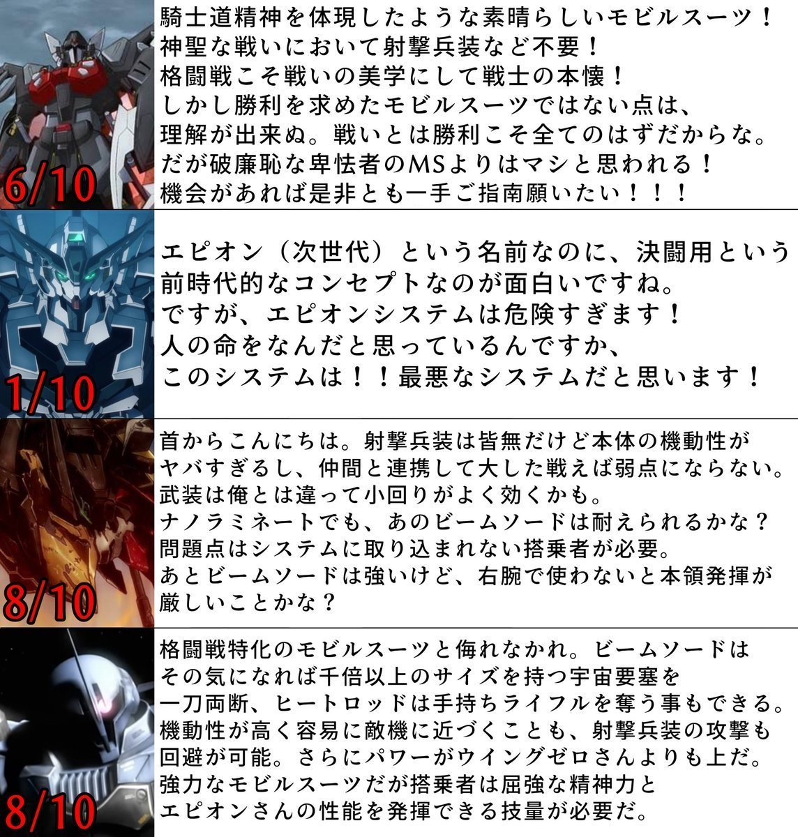 猫nタロウ_ヅダ推じ散 tweet media