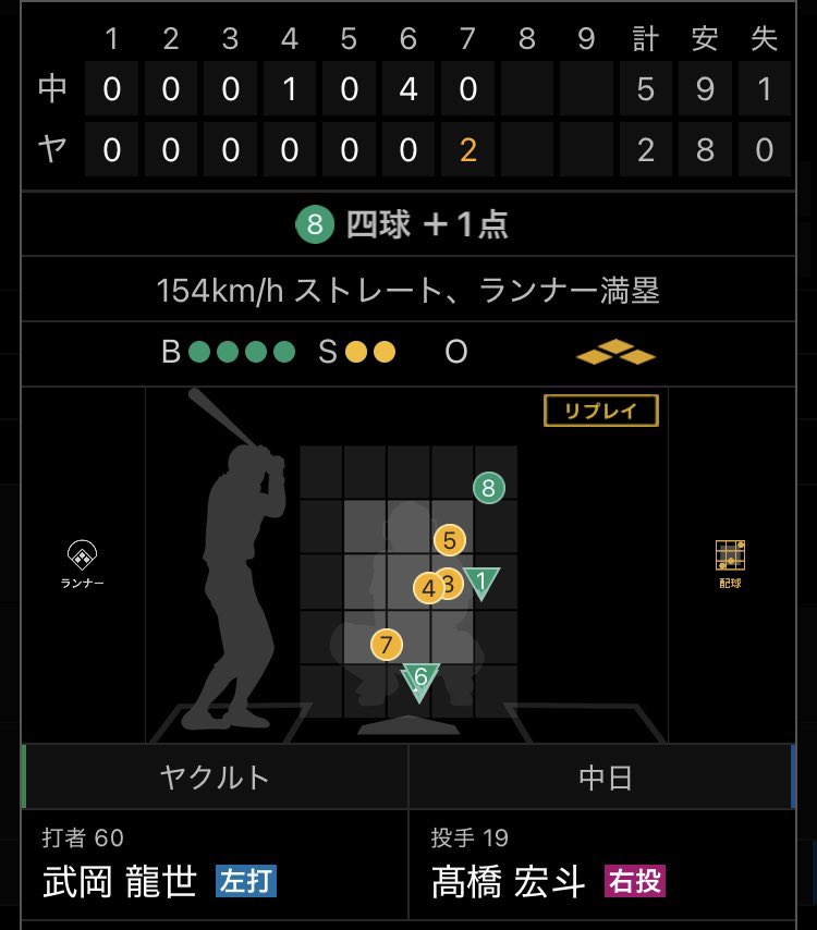 よっすぃーあいらんどにいるペンギンさん tweet media