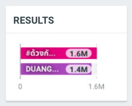 2TEE2TREND tweet media