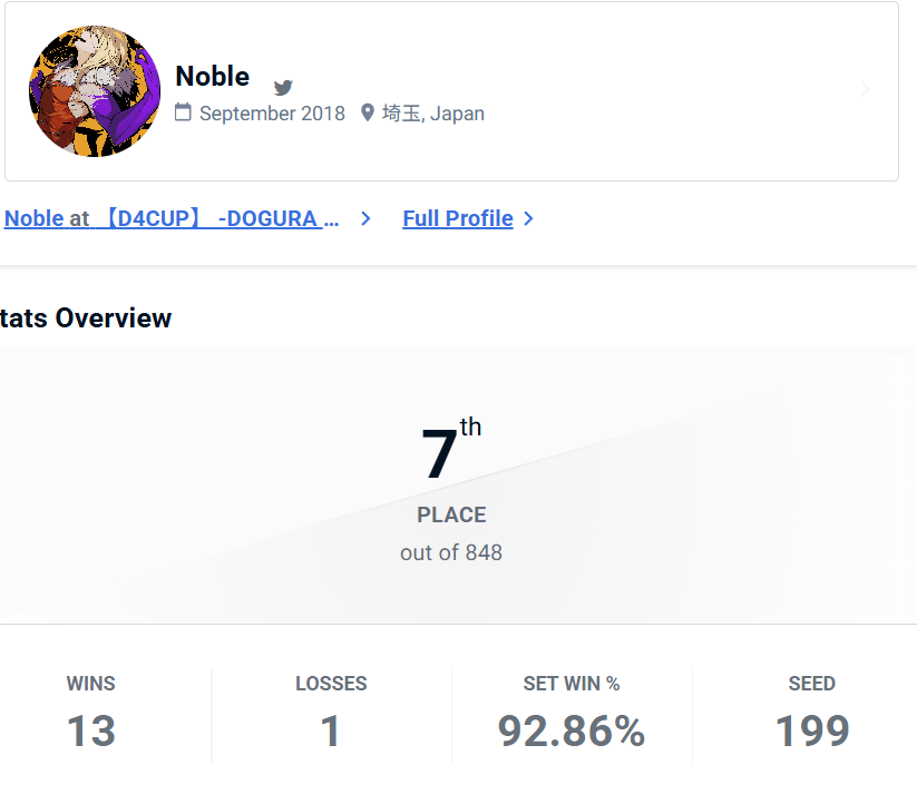 Noble tweet media