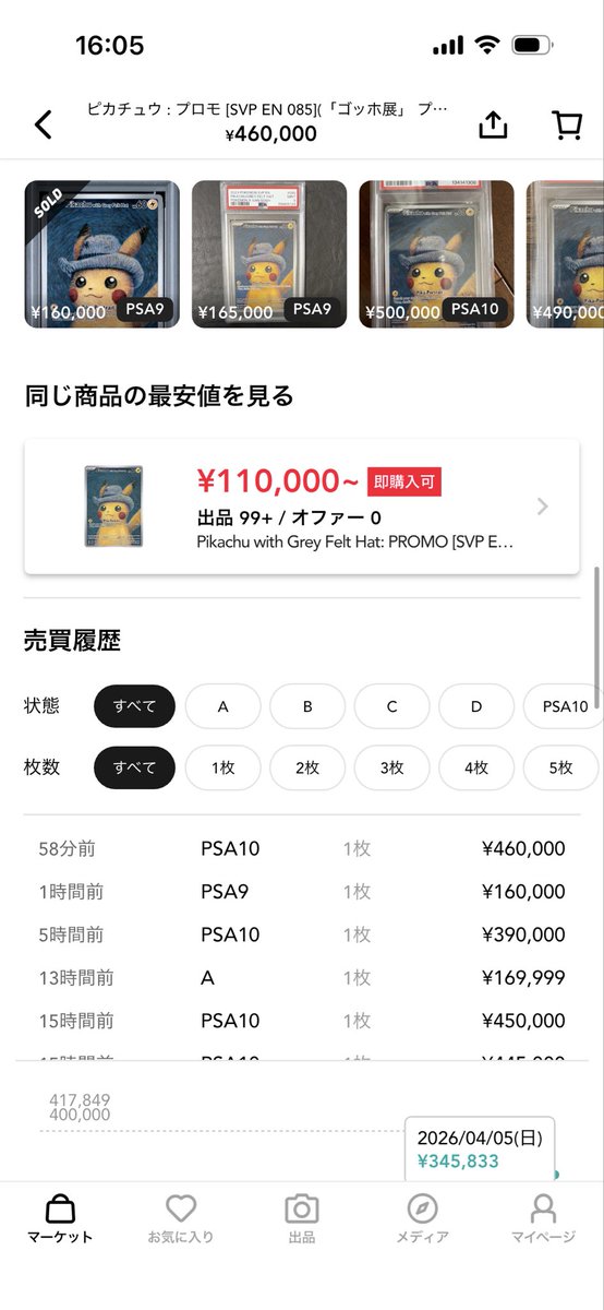 🐯ゔぃす tweet media