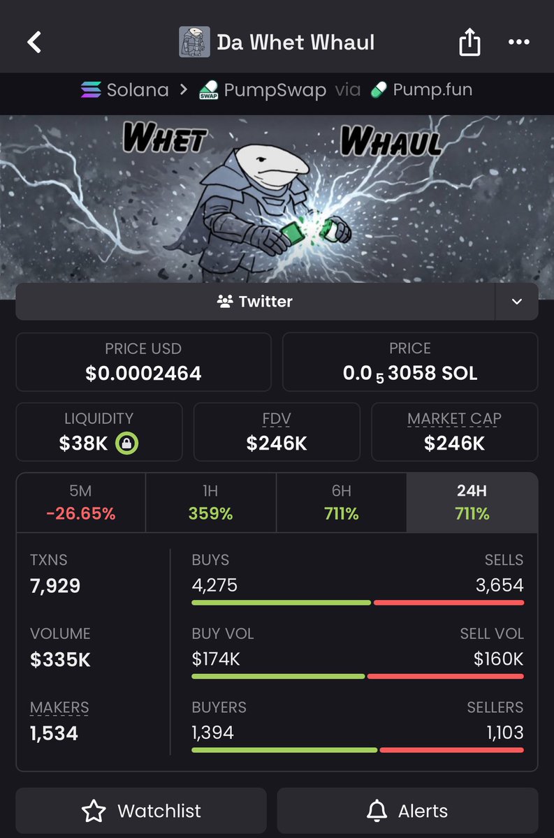 Greig Sol Coach tweet media