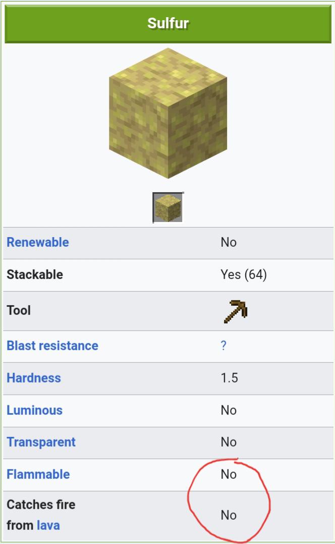 Minecraft Memes ⛏️ tweet media