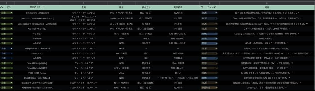 緒方　仁 tweet media