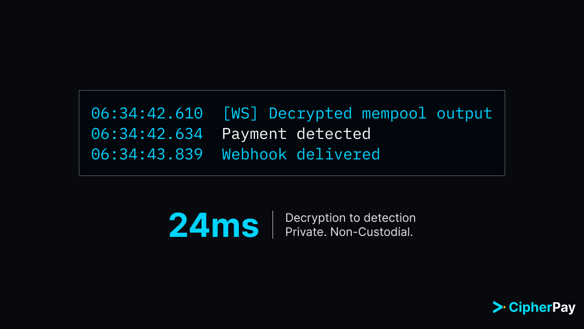 In the time it took you to read this sentence, CipherPay already detected your payment.

Sub-second. Fully shielded. Non-custodial.