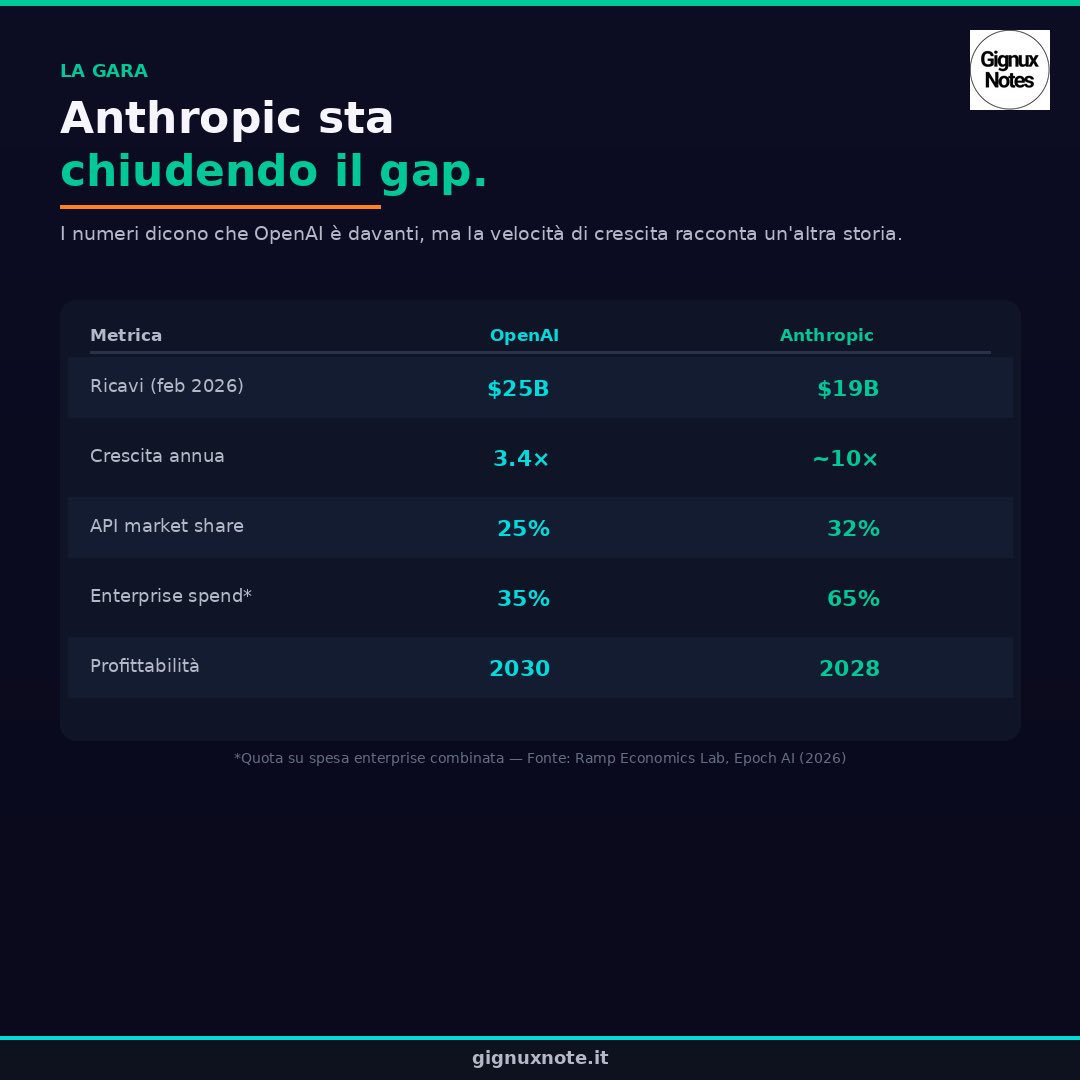 Sergio Malagoli tweet media