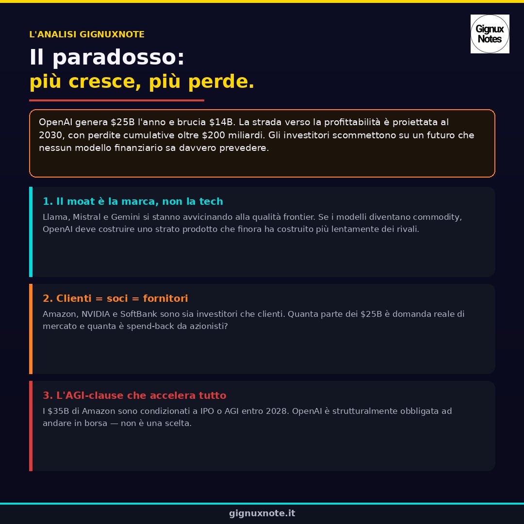 Sergio Malagoli tweet media