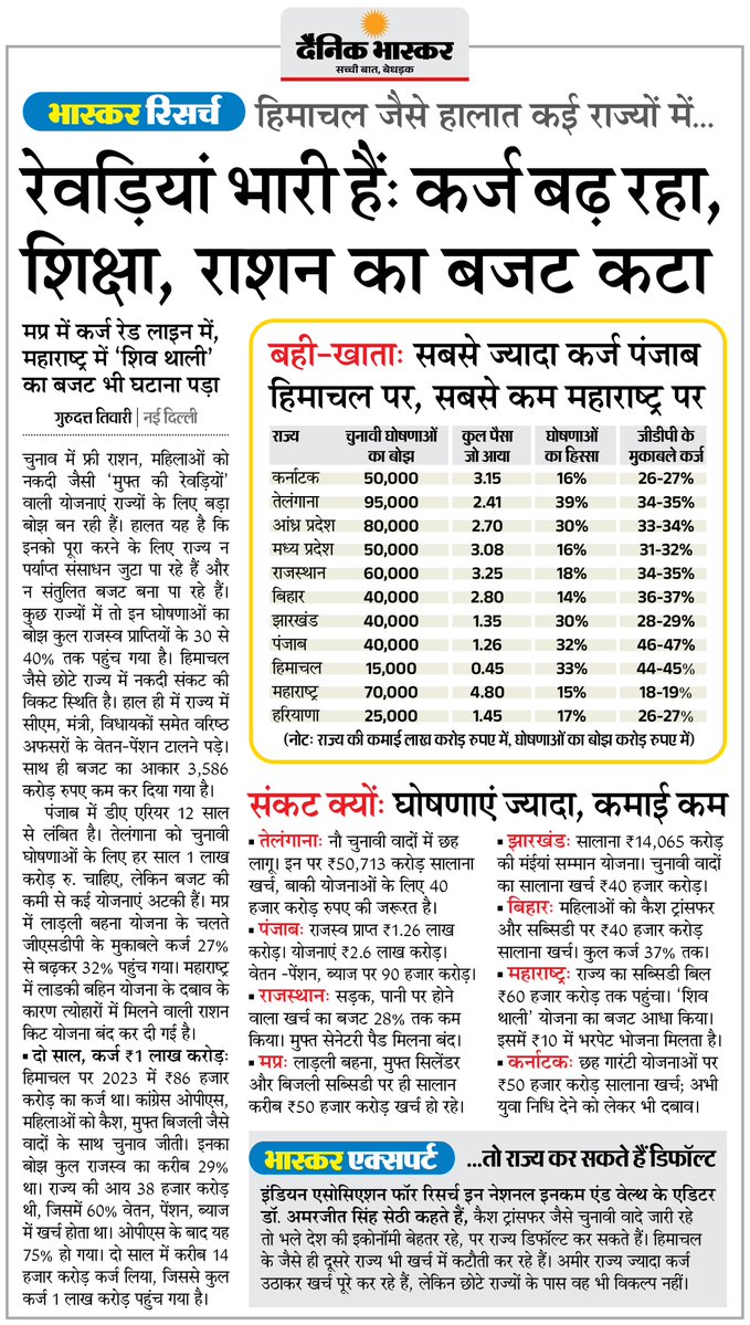 Dainik Bhaskar tweet media
