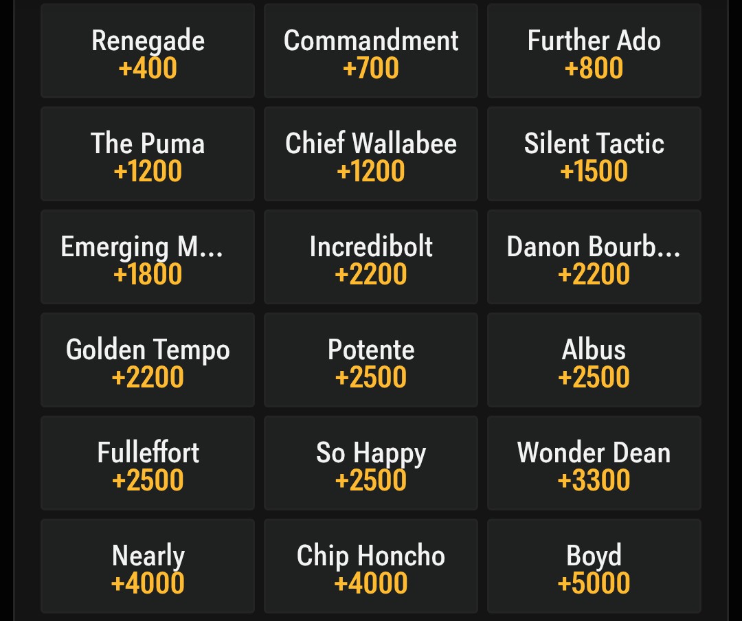 So Happy at +2500 is probably major value