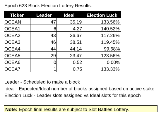 ADA Ocean tweet media