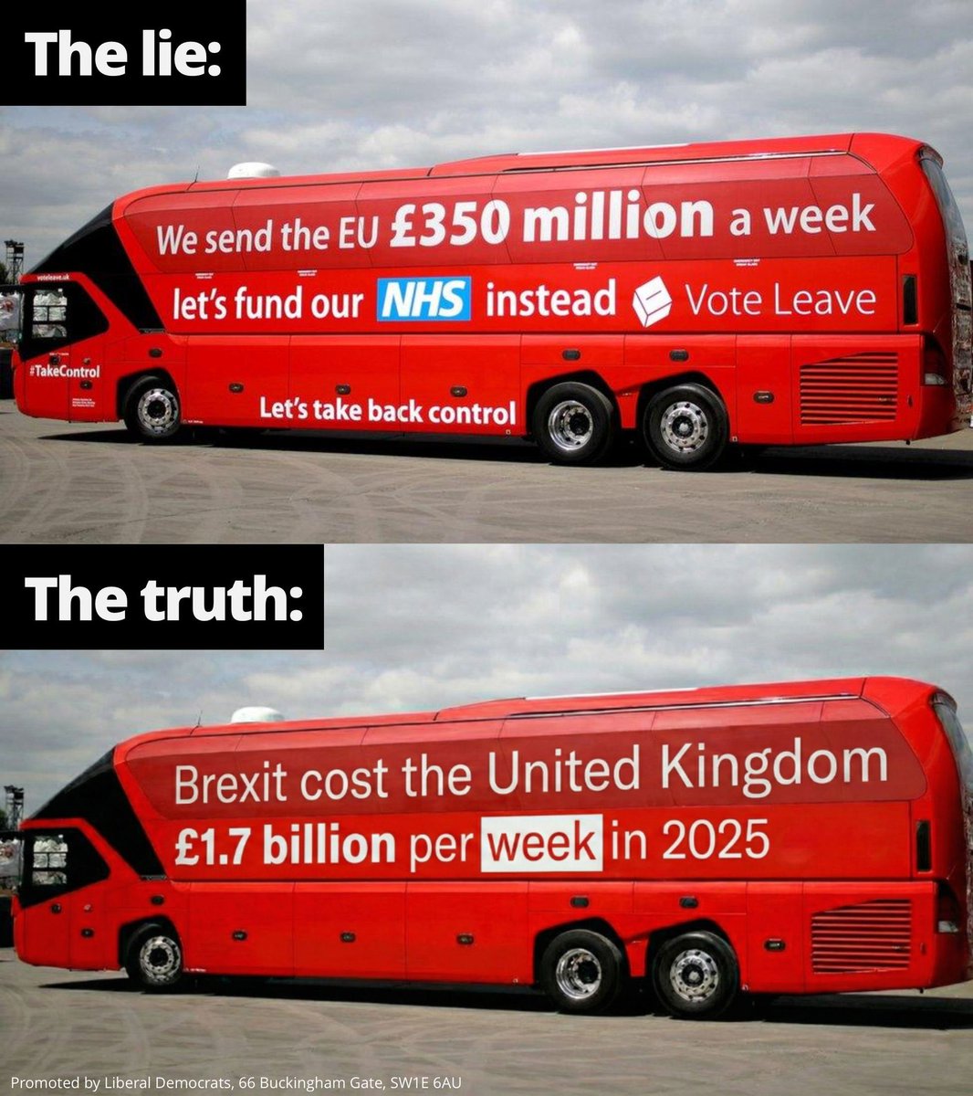 Sir Vagabond Heart 🇪🇺 🇺🇦 #FBPE #GTTO tweet media