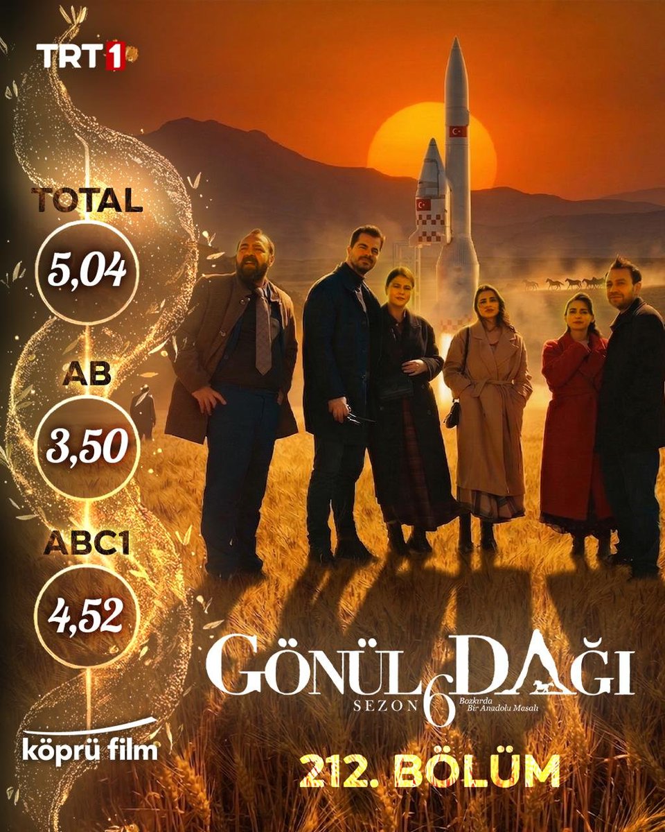 Ferhat Eşsiz 🇹🇷 tweet media