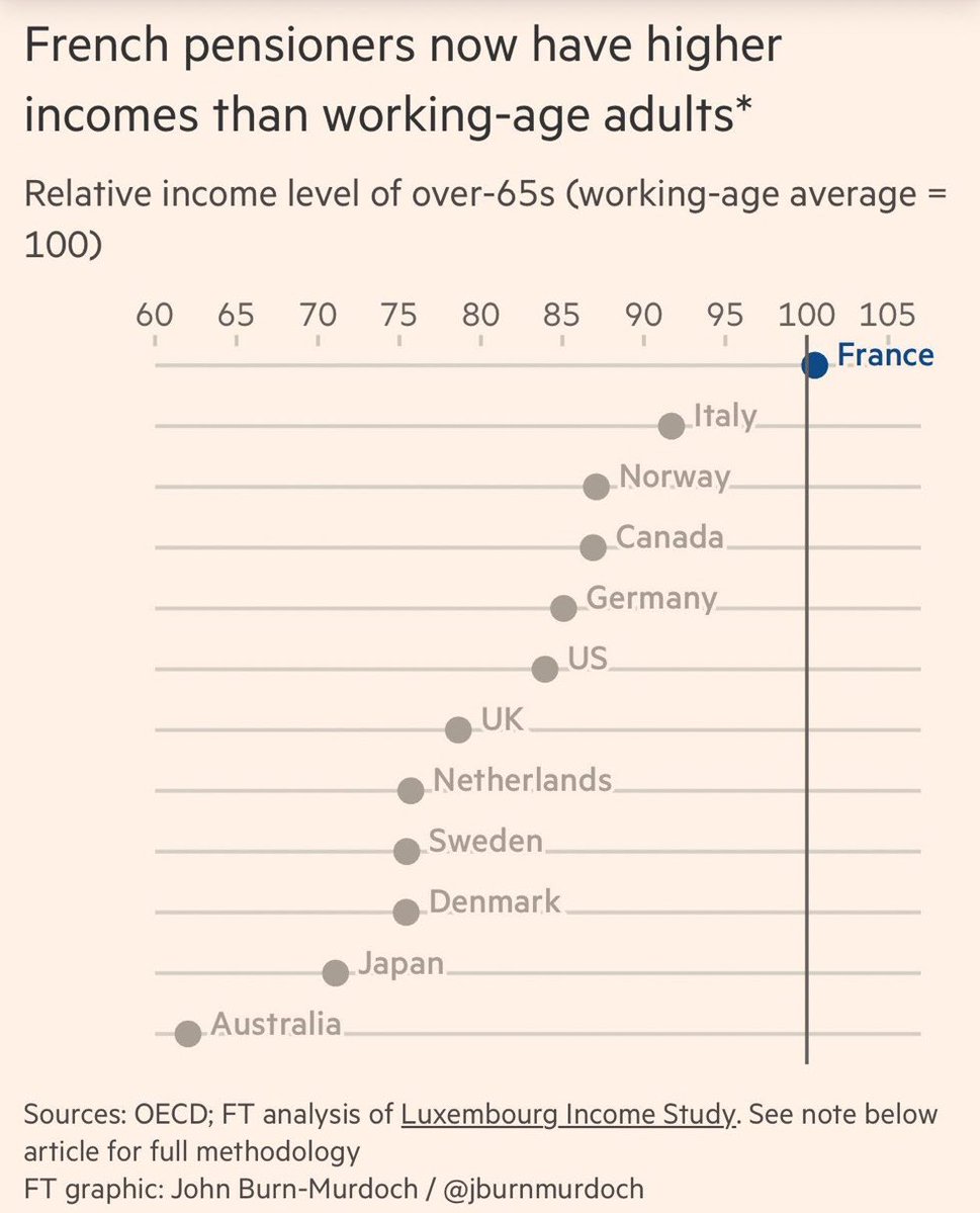 Michael A. Arouet tweet media