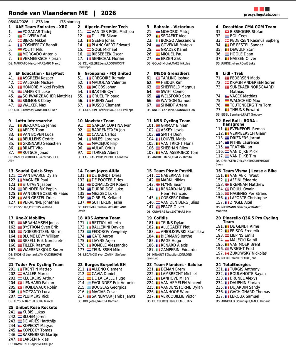 Renaud Breban tweet media