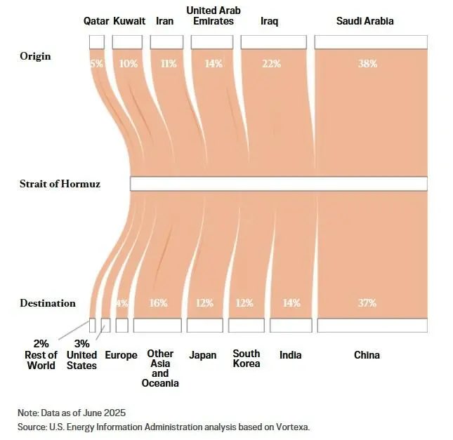 勃勃OC tweet media