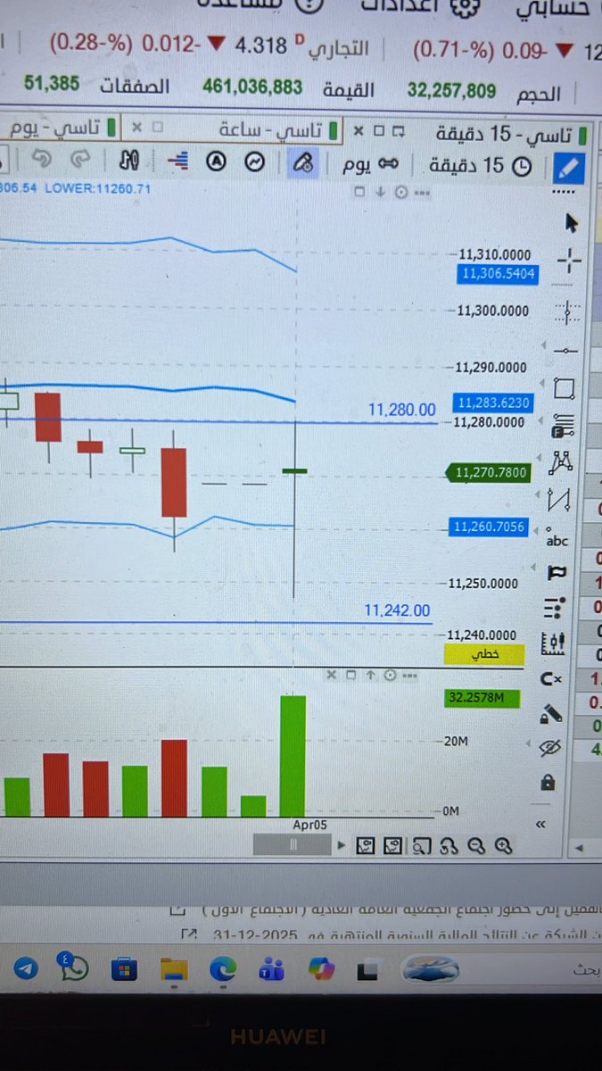 سايق الخير ( فهد الحسني ) tweet media