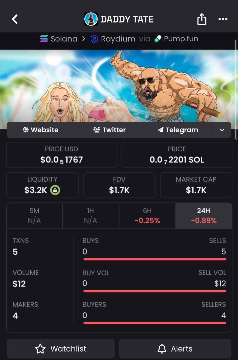 Greig Sol Coach tweet media