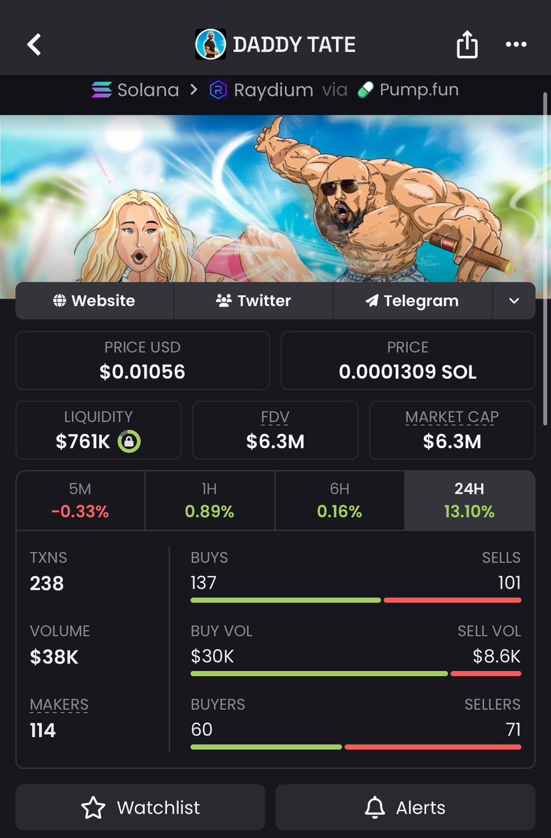 Greig Sol Coach tweet media