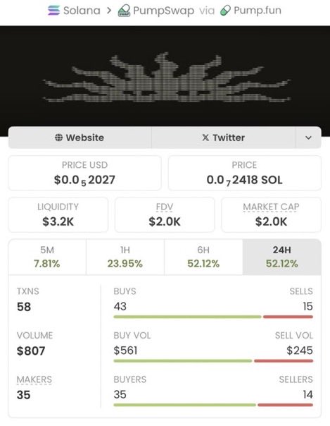 JMeyerx7's tweet photo. $EGREGORE se disparó de $2.0K MC a $285K MC, ¡importantes ganancias! 🚀💥 Sígueme y envíame DM ahora, mis alfas no duermen. #Mentalidad de multimillonarios aprovecha ahora Ca: EntukxhMoYJ7bZVyW6By1RG7B8MNZw8xiMX9crivbomba https://t.co/5JYTdUrlJD