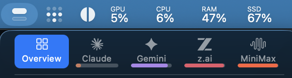 Ivan Fioravanti ᯅ tweet media