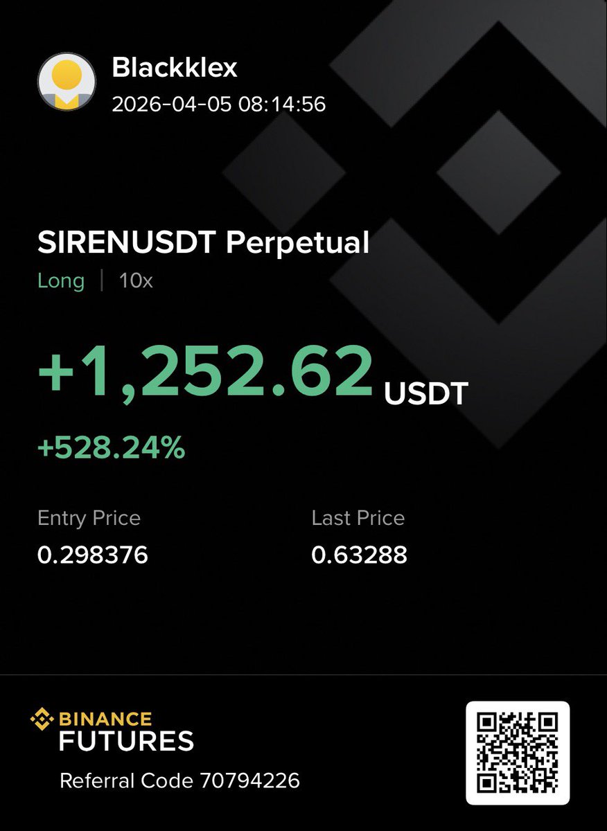 $Siren. Still holding long will enter short at soon