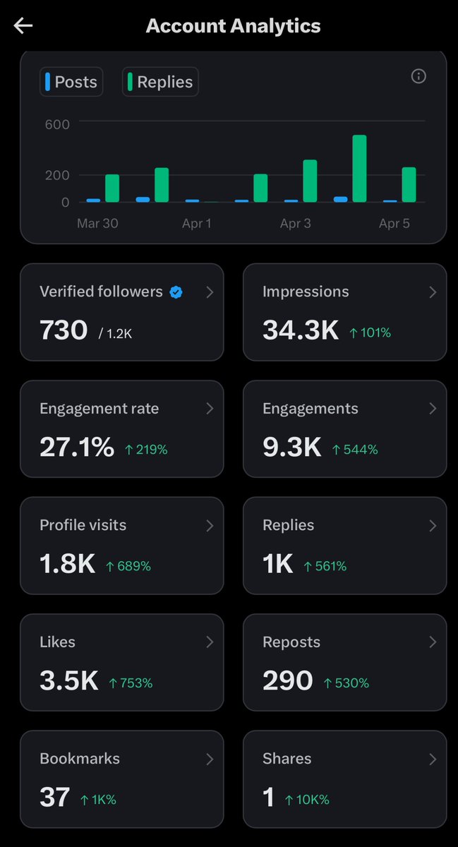 shaun💙🏴 tweet media
