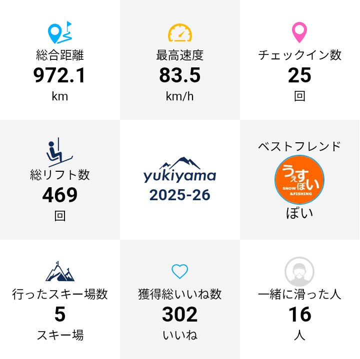 げれいと tweet media