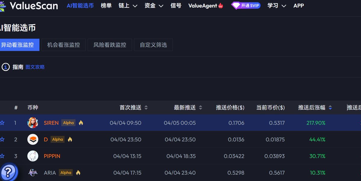 K线教主（五十大寿版） tweet media