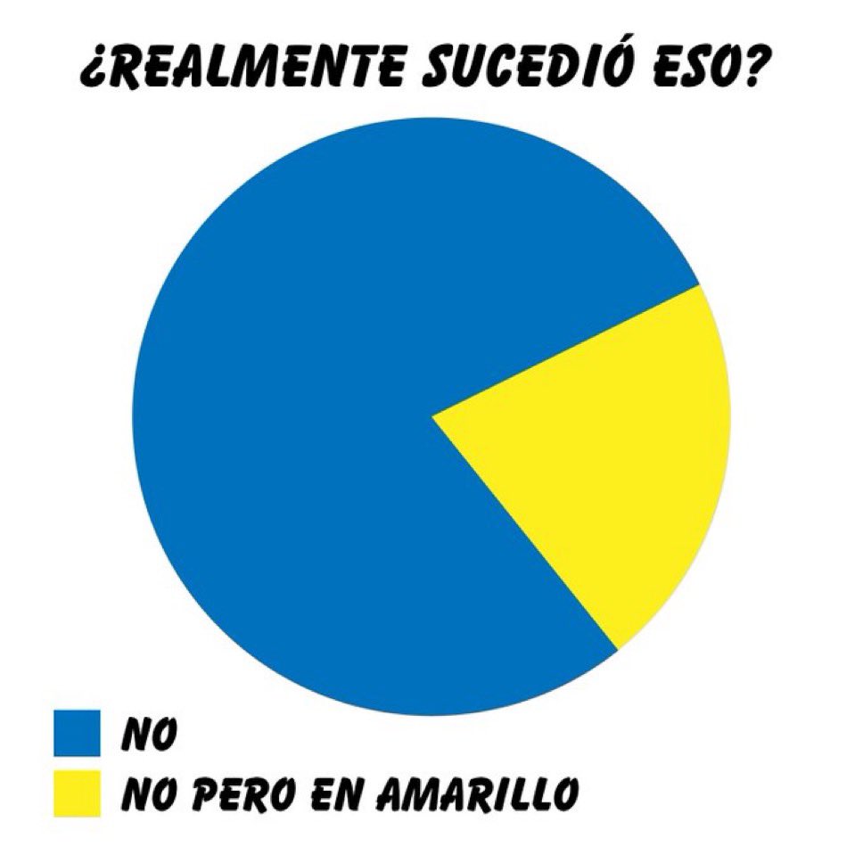 Р Галиндо 🔻 tweet media