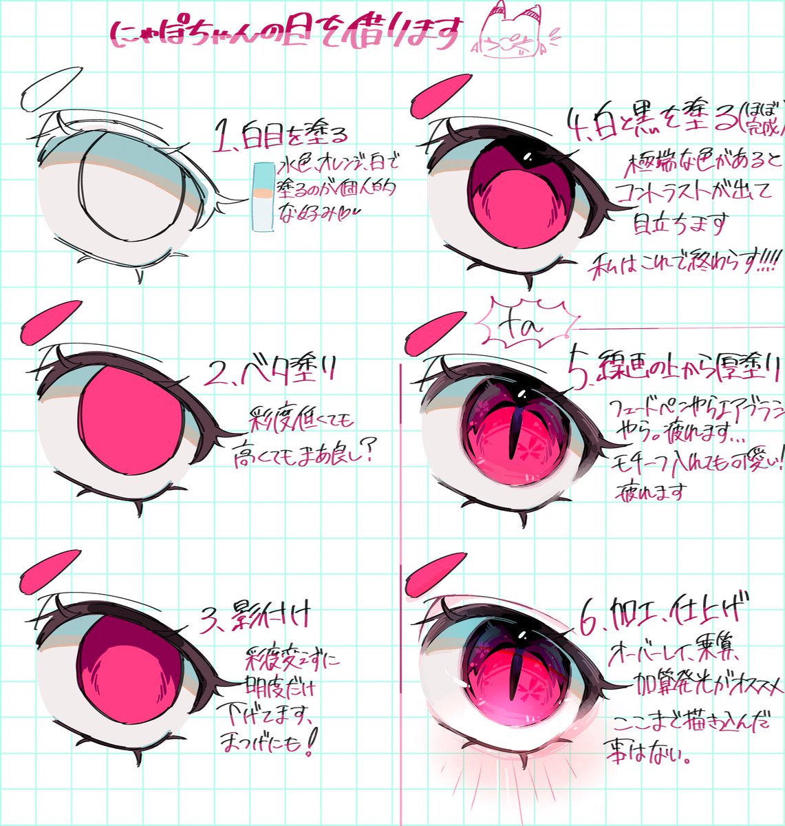 大さじ tweet media