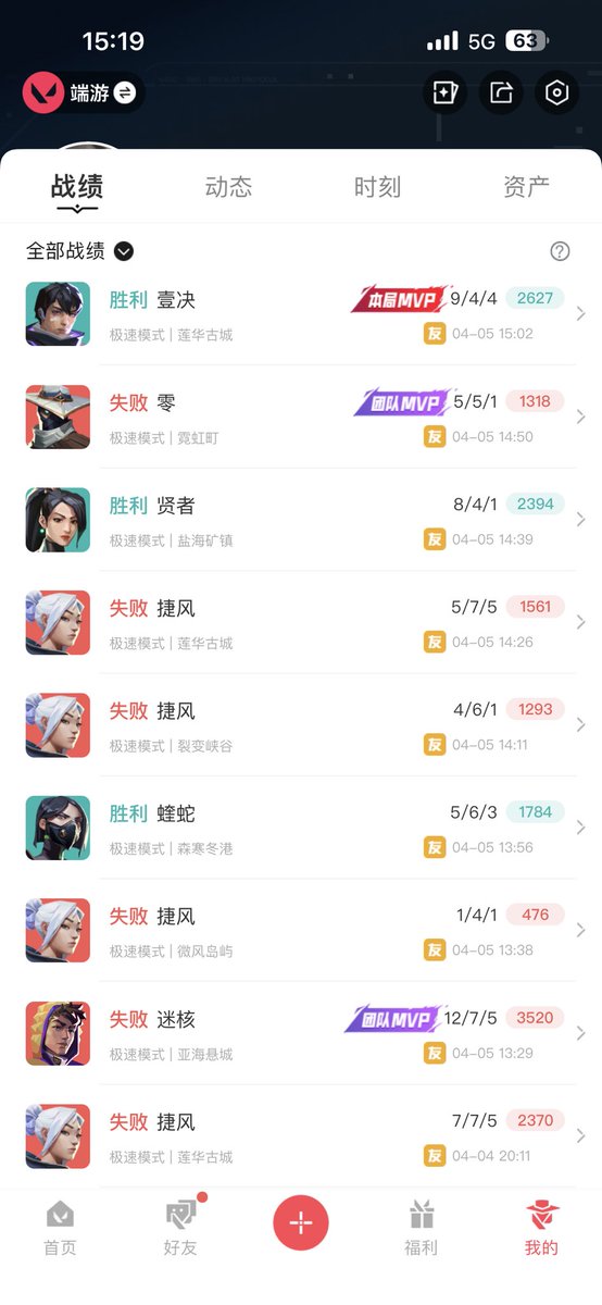 不关心 tweet media