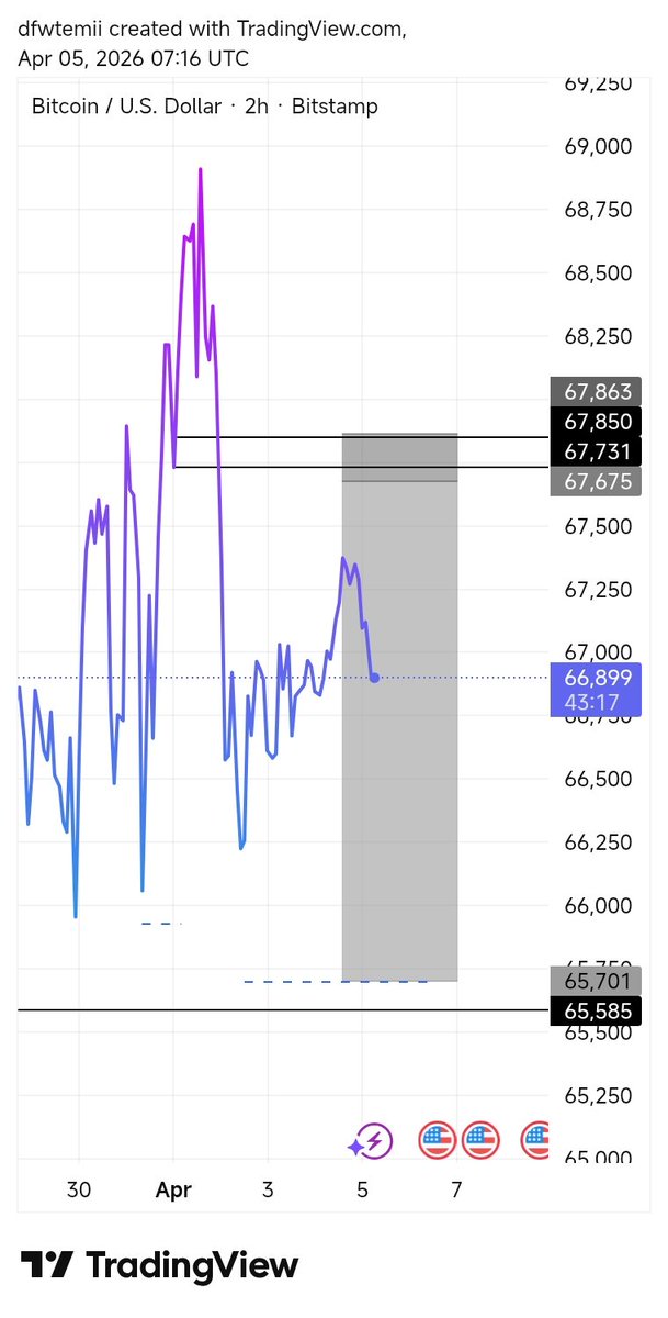 d✨📉 tweet media