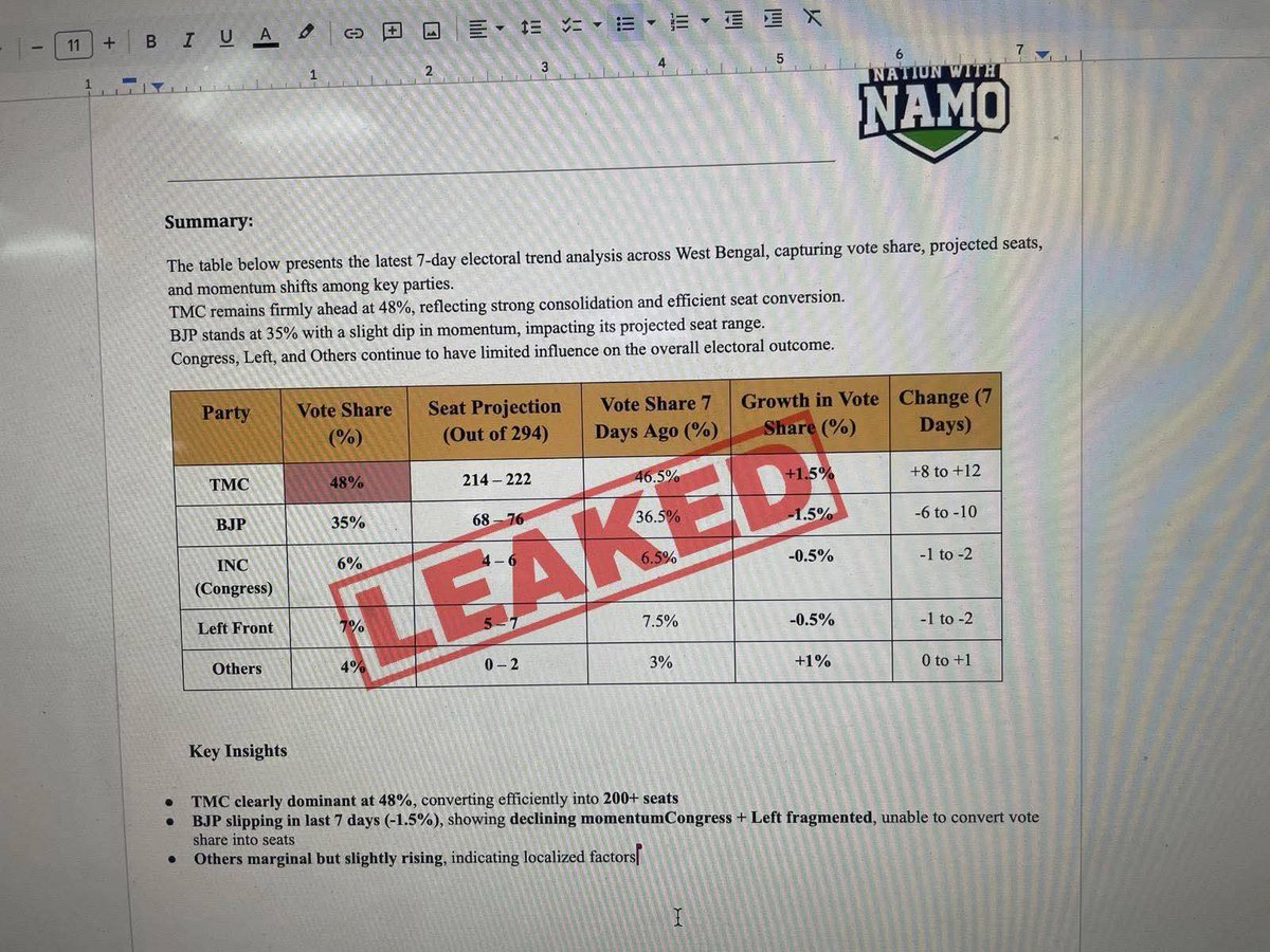 Prof. Ramkrishna Das tweet media