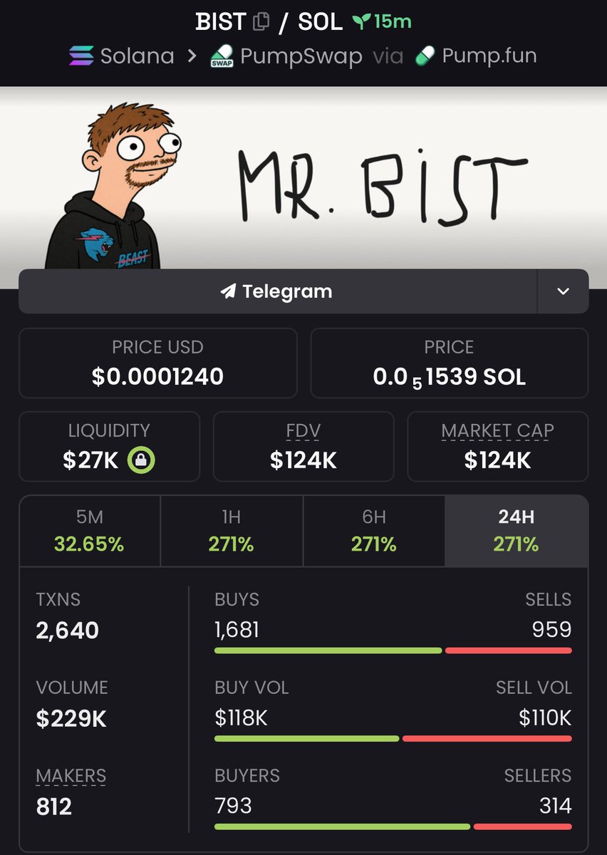 TheSolOracle tweet media