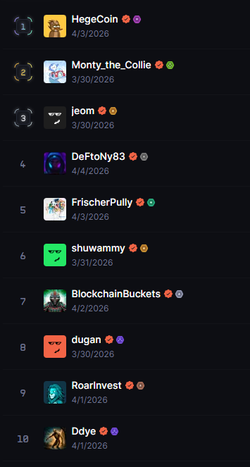 Pepet◎wne: The Pixel Saga 💧 | DRIP tweet media