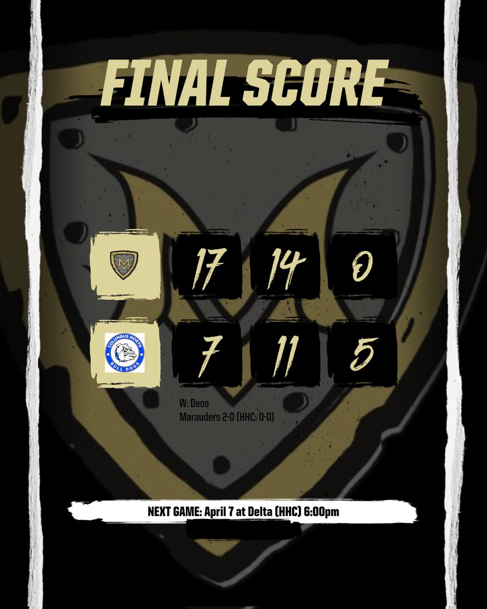 Baseball_MVHS's tweet photo. The Marauders open the 2026 season by earning a sweep over Columbus North. We begin HHC play Tuesday, April 7th, at Delta. https://t.co/Ciywp203da