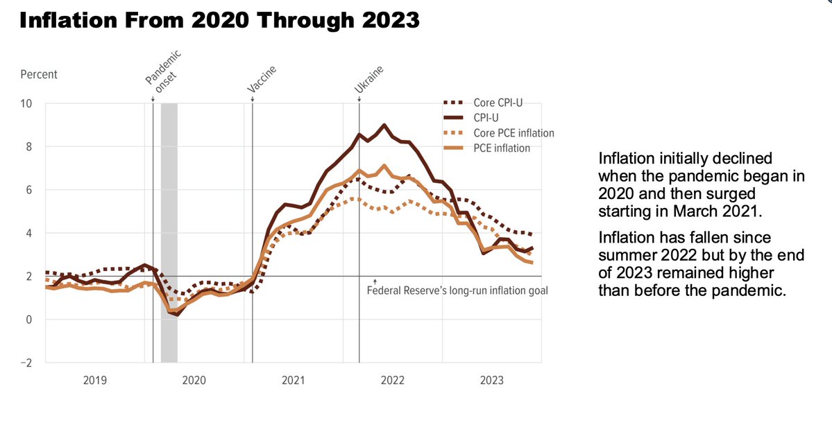 Kevin Butler tweet media