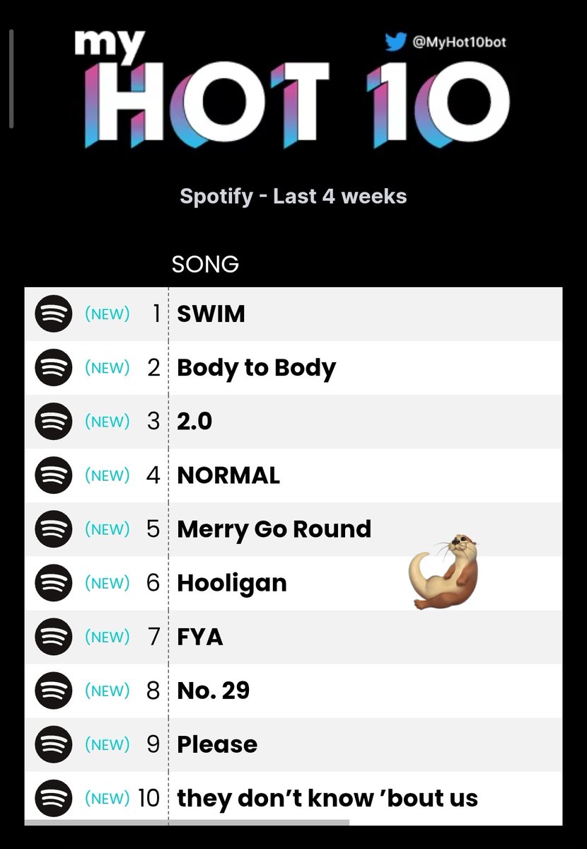 magnis 🥢🪭 tweet media